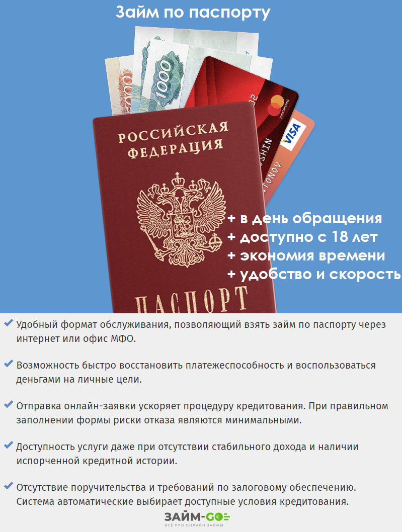 моментальный займ по паспорту на карту