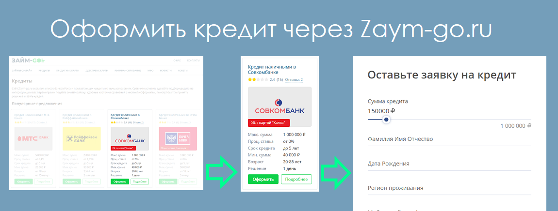 Подобрать и взять потребительский кредит онлайн через Займ-го.ру
