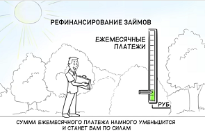 Рост спроса на услуги рефинансирования