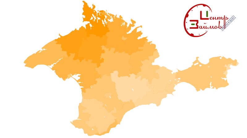 Центр займов в Крыму