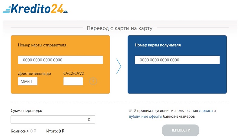 Новый сервис Kredito24: перевод с карты на карту