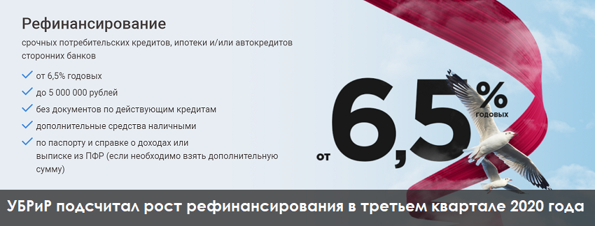 За третий квартал 2020 года рефинансирование в УБРиР увеличилось вдвое