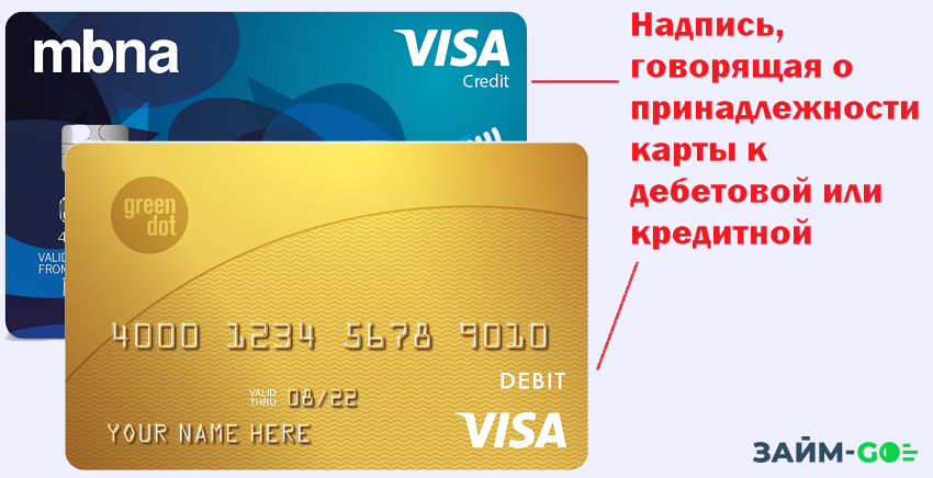 Разница между дебетовой и кредитной картами