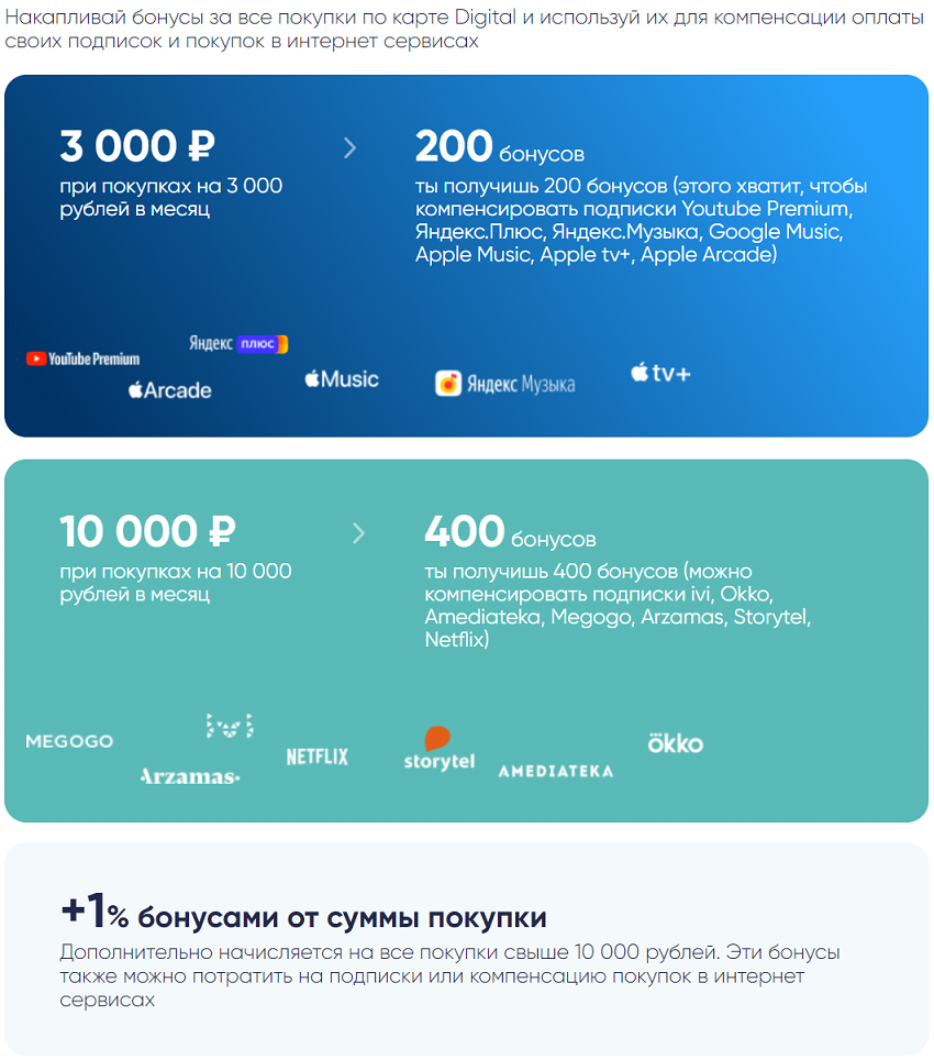 Цифровая карта отзывы. Экспобанк дебетовая карта. Экспобанк карта. Диджитал карта. Digital Card Farjeta Digital.