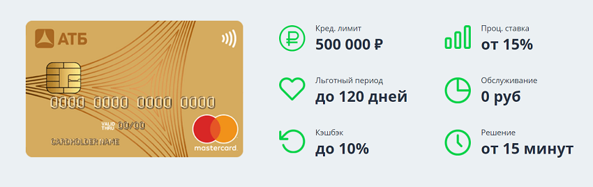 Атб банк карта 120 дней без процентов условия