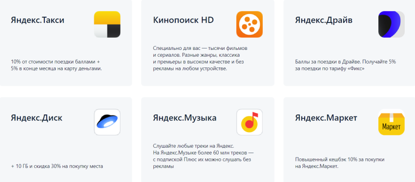 Преимущества подписки Яндекс.Плюс