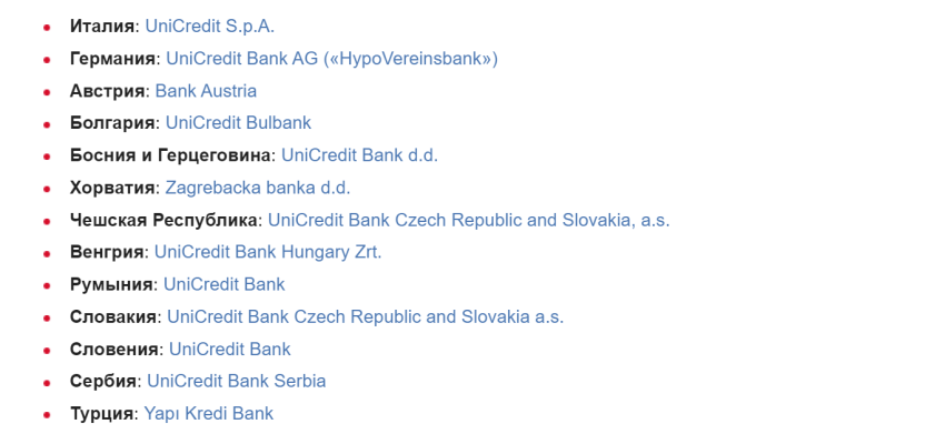 Банки группы UniCredit