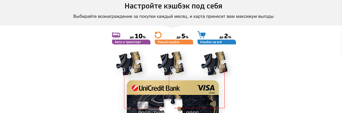 Дебетовая карта CASH&BACK от Юникредит Банка повышенные бонусы на АЗС