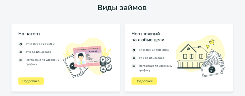 виды займов tezfinance