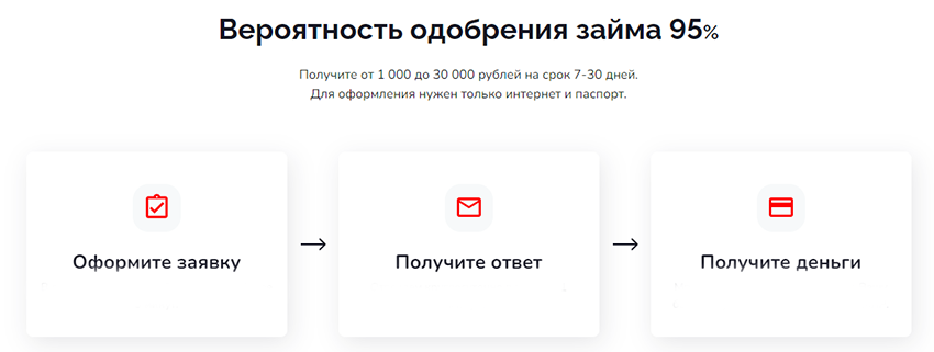 одобрение 95 процентов